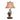 table lamps with birds