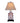  Imari Porcelain Table Lamp Oriental Lamp Shade