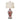 Lighting Porcelain Temple Jar Table Lamp with Dark and Bright Orange Floral Design Oriental Lamp Shade